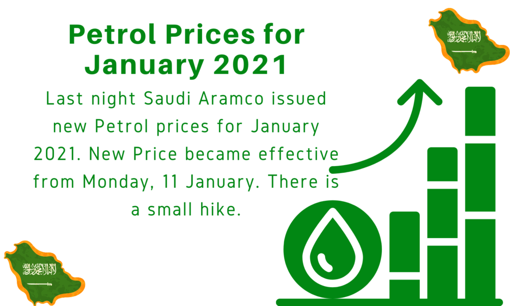 Petrol Prices for January 2021 (1)